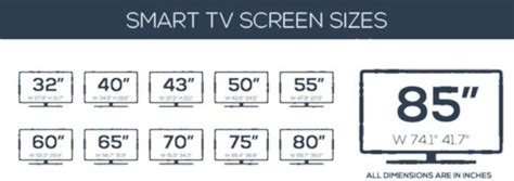 Tv Size Charts The Perfect Size And Seat Distance Hood Mwr