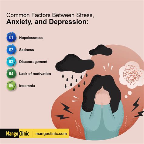 Stress Anxiety Depression Treatment Begins With The Correct Diagnosis