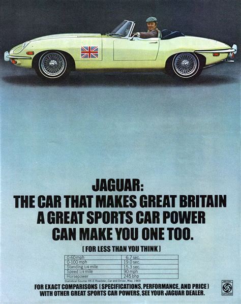 1970s Car Ads