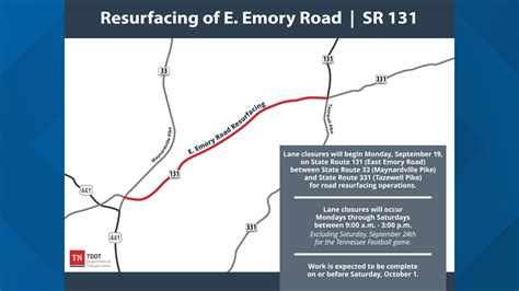 Tdot Lane Closures Scheduled For E Emory Road