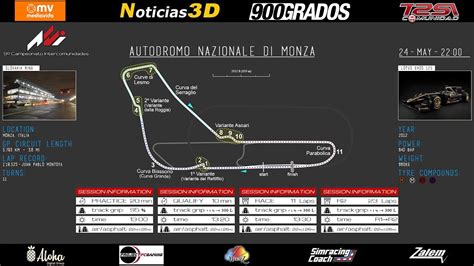 9º Campeonato Assetto Corsa Intercom Monza Formula Challenge 9