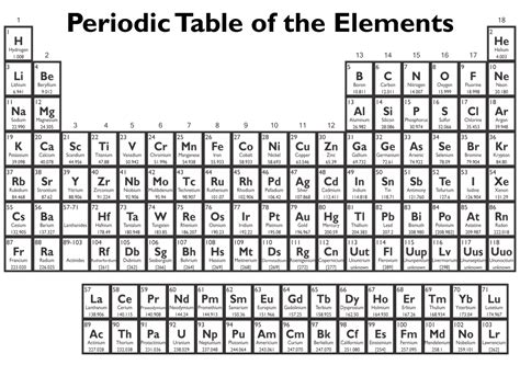 The Periodic Table Of The Elements Is Shown In Black And White As Well