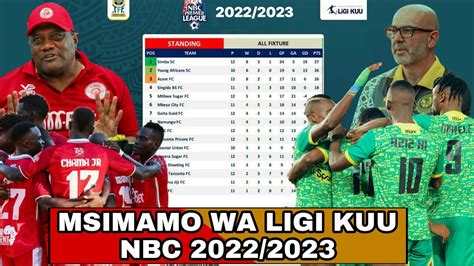 Msimamo Wa Ligi Kuu Tanzania Nbc 20222023 Simba Yaishusha Yanga Kileleni Vita Ya Ubingwa Ni