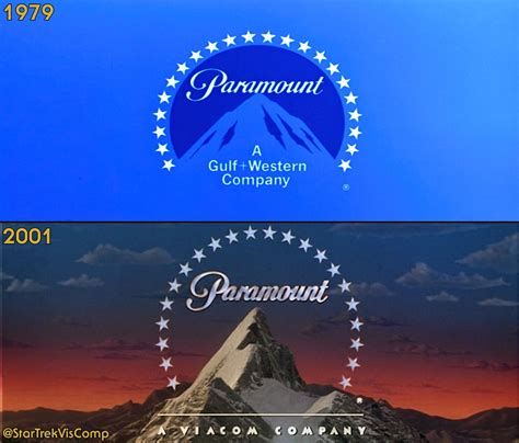 Paramount Logo History