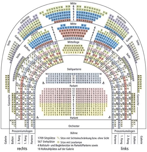 ウィーン国立オペラ座 座席図から検証～舞台が見え易くて音の良い席はどこか？