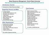 Water Resource Management Degree