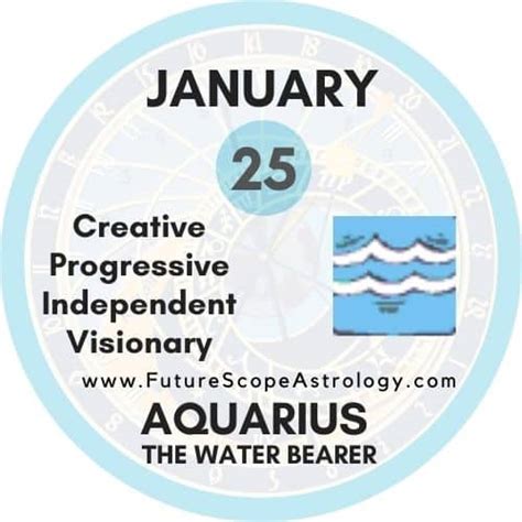January 25 Zodiac Sign (Aquarius) Birthday: Personality, Compatibility ...