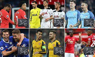 Mancity.com uses cookies, by using our website you agree to our use of cookies as described in our cookie policy. Manchester United F.C. - Latest Team and Transfer News ...