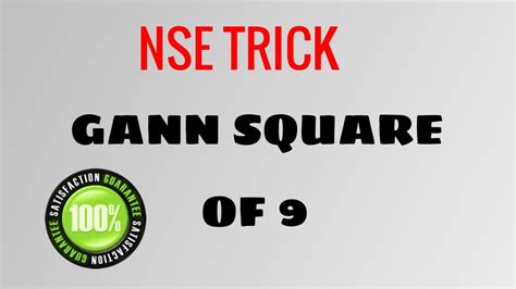 The initial value can be found in the center of the spiral. GANN SQUARE OF 9 - NSE Trick and strategy by Smart Trader ...