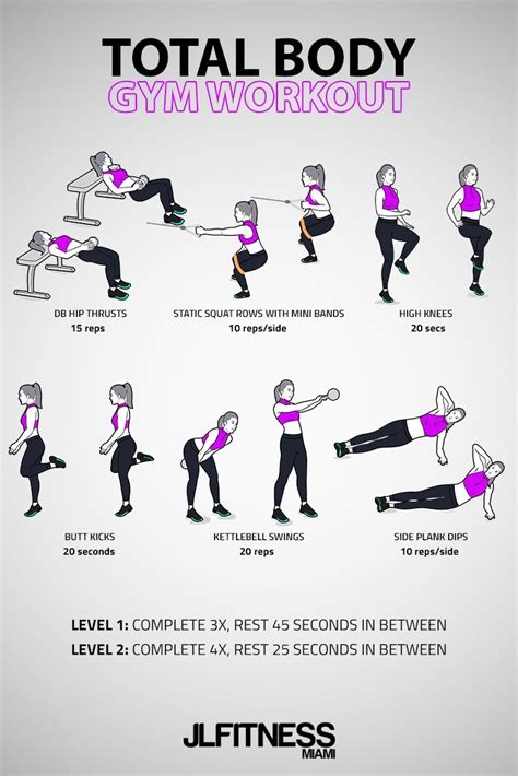 Total Body Gym Workout For Women 6 Exercises Jlfitnessmiami Gym Workouts Women Gym Workout