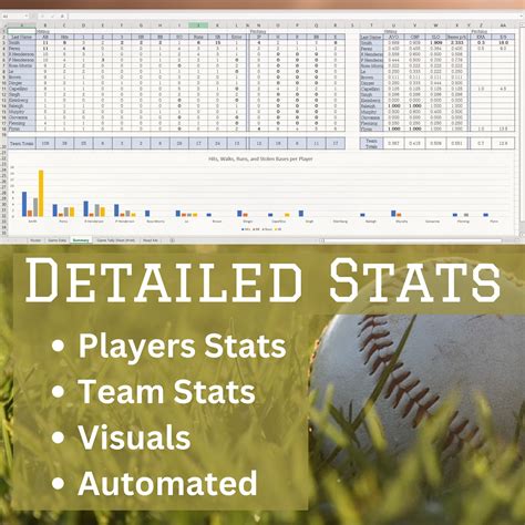 Baseball Stats Spreadsheet Track Your Players and Team Stats Excel