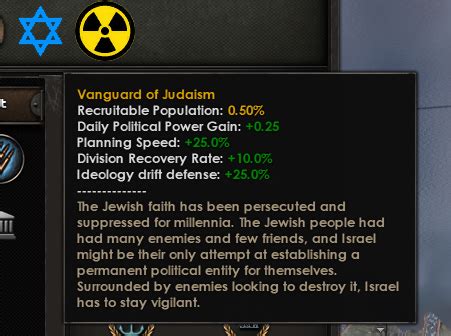 Hearts of iron 4 millennium dawn mod db br