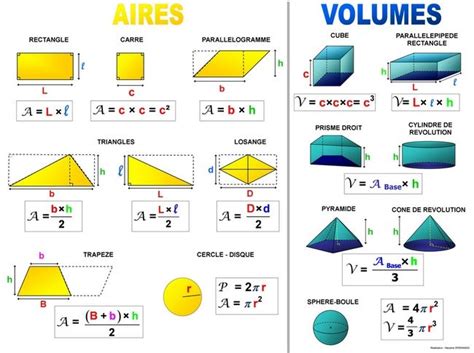 Mathematiques Du Bepc Tome Ii Geometrie Book Read Online Free Book X