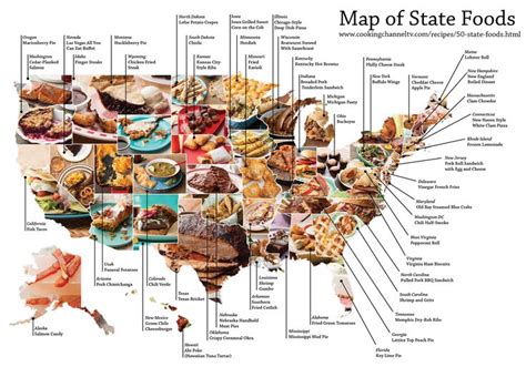 The Signature Food Of Each State Maps Food Map State Foods Us