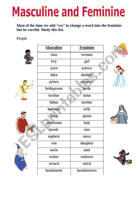 Masculine And Feminine Gender Worksheet Pin On Vocabulary For