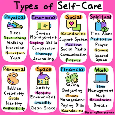 Types Of Self Care You Need To Know Blessing Manifesting Self Care