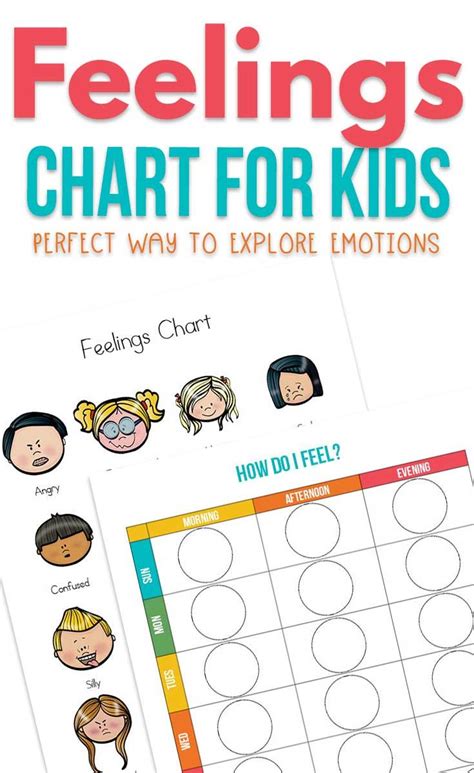 Feelings Chart For Kids Feelings Chart Emotion Chart