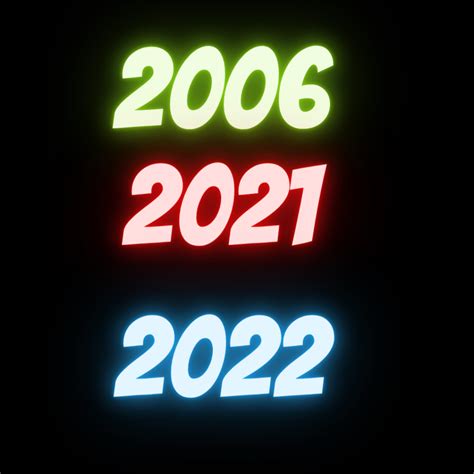 Quem Nasceu Em 2022 Tem Quantos Anos