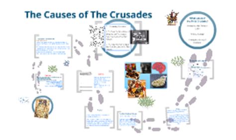 Author of a concise history of the crusades, enrico dandolo and the rise of venice, and others; Amy Timmins on Prezi