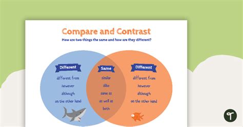 Comparing And Contrasting