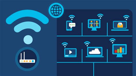 What Is A Wi Fi Network Cisco