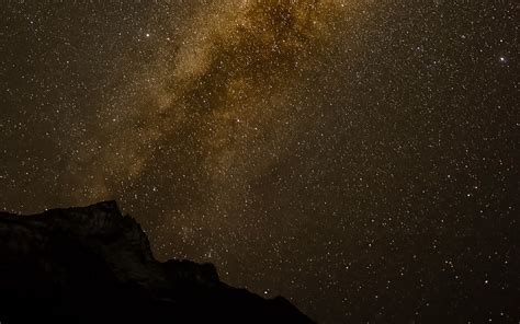 Download Wallpaper 3840x2400 Milky Way Stars Starry Sky Night Dark