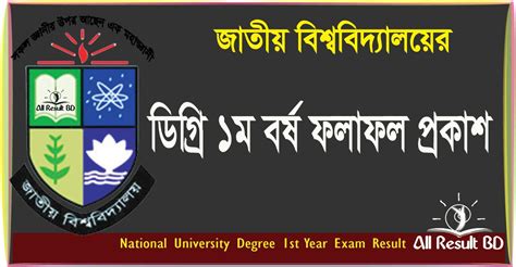 Nu degree exam result and total cgpa published. Degree 1st Year Result 2020 - National University Degree ...
