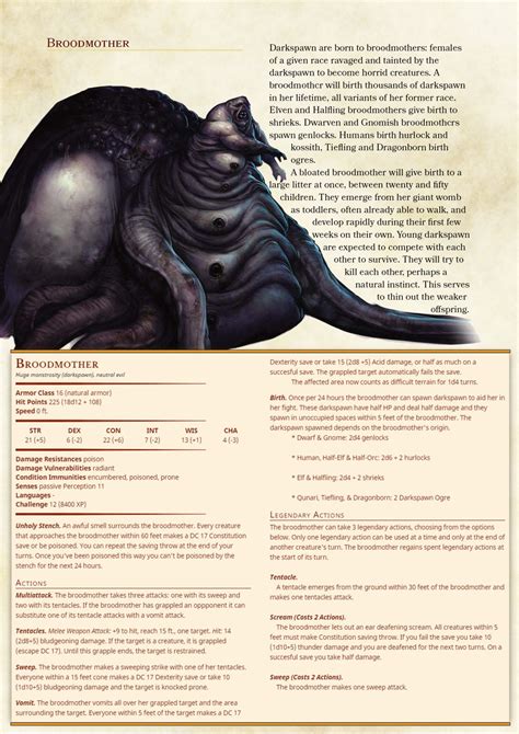 Dnd 5e Homebrew Dnd Dragons Dungeons And Dragons Homebrew