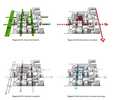 Architecture Context Diagram