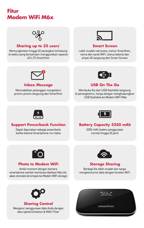 Simak cara lengkap mengatur apn kecepatan tinggi di bawah ini. Cara Seting Kartu Smarfreen Di Modem Huawai / Cara Setting ...