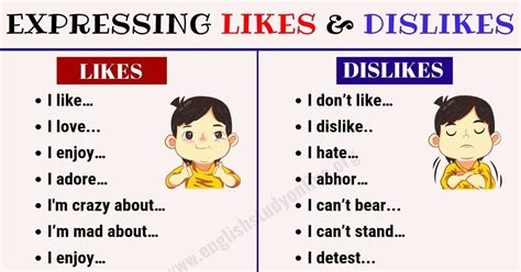 how to express likes and dislikes in english likes and dislikes dislike english language