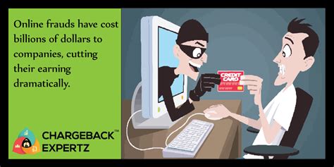 Chargeback Management System Can Help Fight Chargebacks Before
