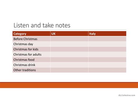 Strange Christmas Traditions General English Esl Powerpoints