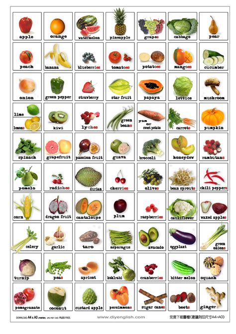 Pin On Fruits Legumes