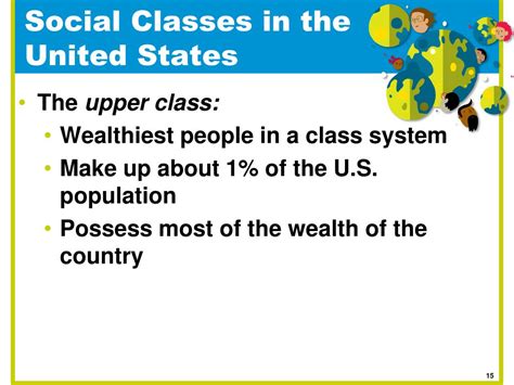 Ppt Chapter 7 Social Class The Structure Of Inequality Powerpoint Presentation Id3081420