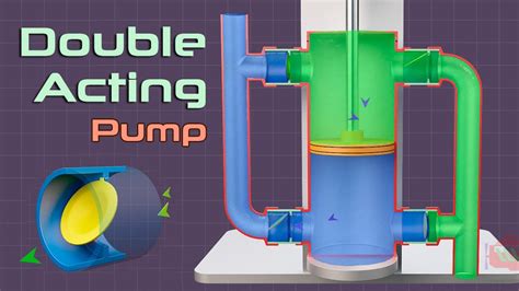 Double Acting Cylinder Pump Youtube