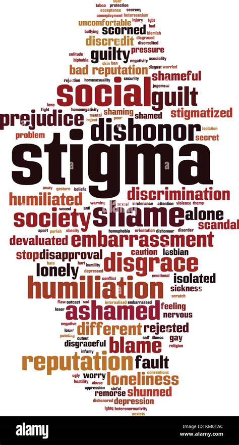 Stigma Word Cloud Concept Vector Illustration Stock Vector Image And Art