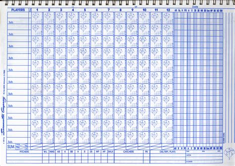 Baseball Score Sheet Scorecard Scorekeeping Information