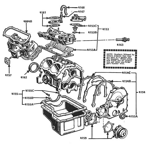 Looking for a basic 12 volt wiring. Wisconsin Motors Wiring Diagram | Wiring Diagram Database