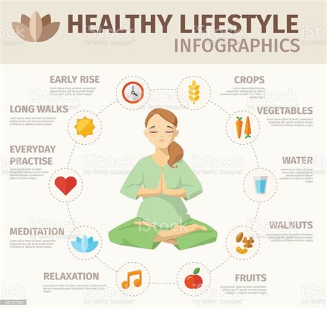 Healthy Lifestyle Infographic Stock Illustration Download Image Now