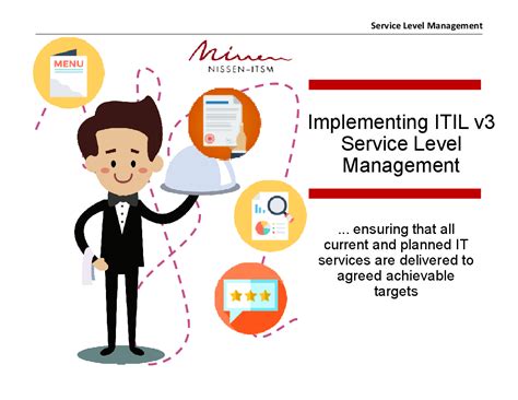 Implementing Service Level Management Slm Ppt Slide Powerpoint