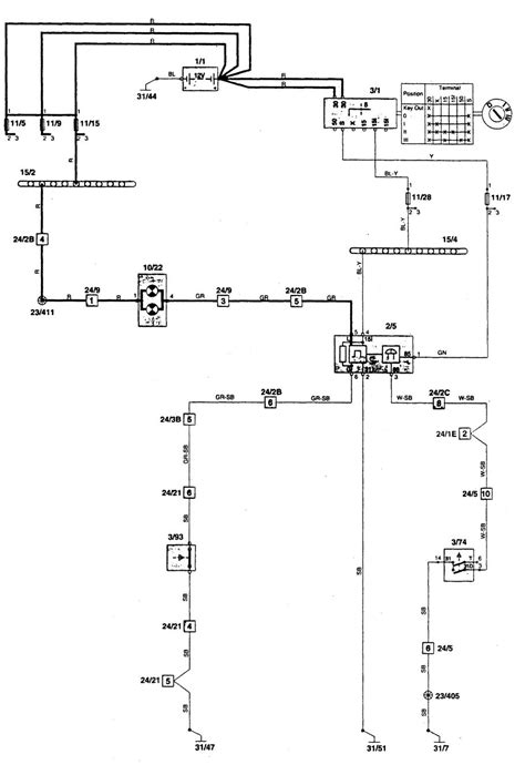 1993 volvo 240 wiring diagram.pdf: Electrical Wiring Diagram For 1996 Volvo 850 - Wiring Diagram & Schemas