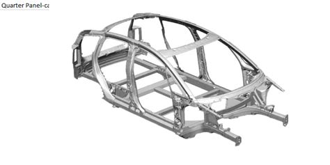 Auto Quarter Body Panel Components