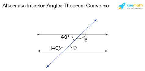 Alternate Interior Angles Theorem Definition Properties Proof Examples