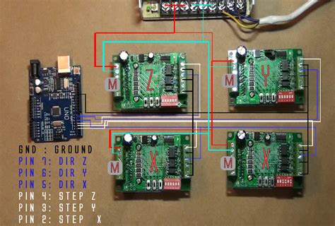 Arduino Uno R3 Grbl Pinout Circuit Boards