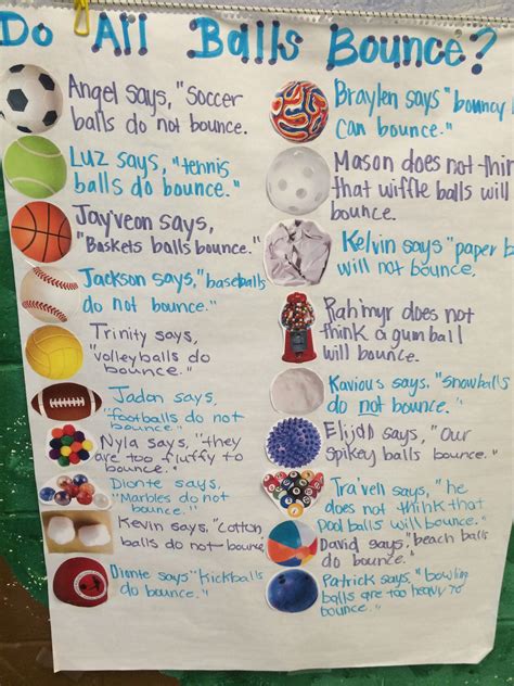 Creative Curriculum Study: Balls - Especially for Children