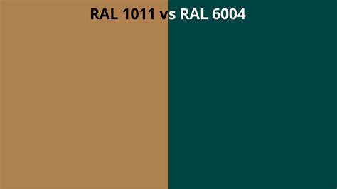 RAL 1011 Vs 6004 RAL Colour Chart UK