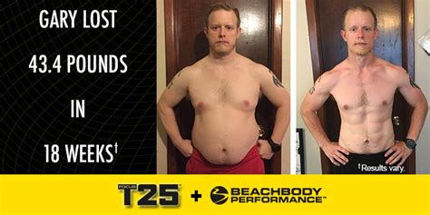 T25 Beta Before And After
