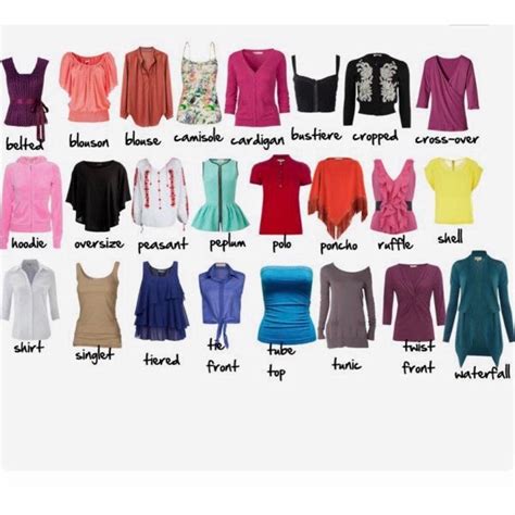 Names Of Blouse Styles For Women Images Ladies Sizes Chart Hot
