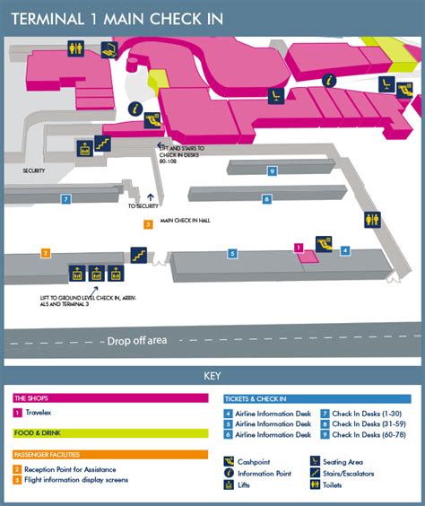 Manchester Airport Terminal Map